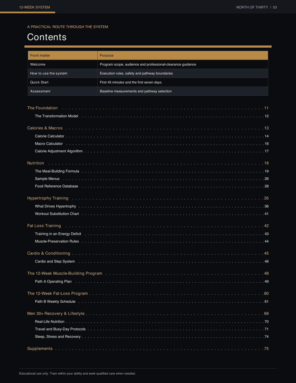 The Complete North of Thirty Transformation Guide — Digital PDF Ebook