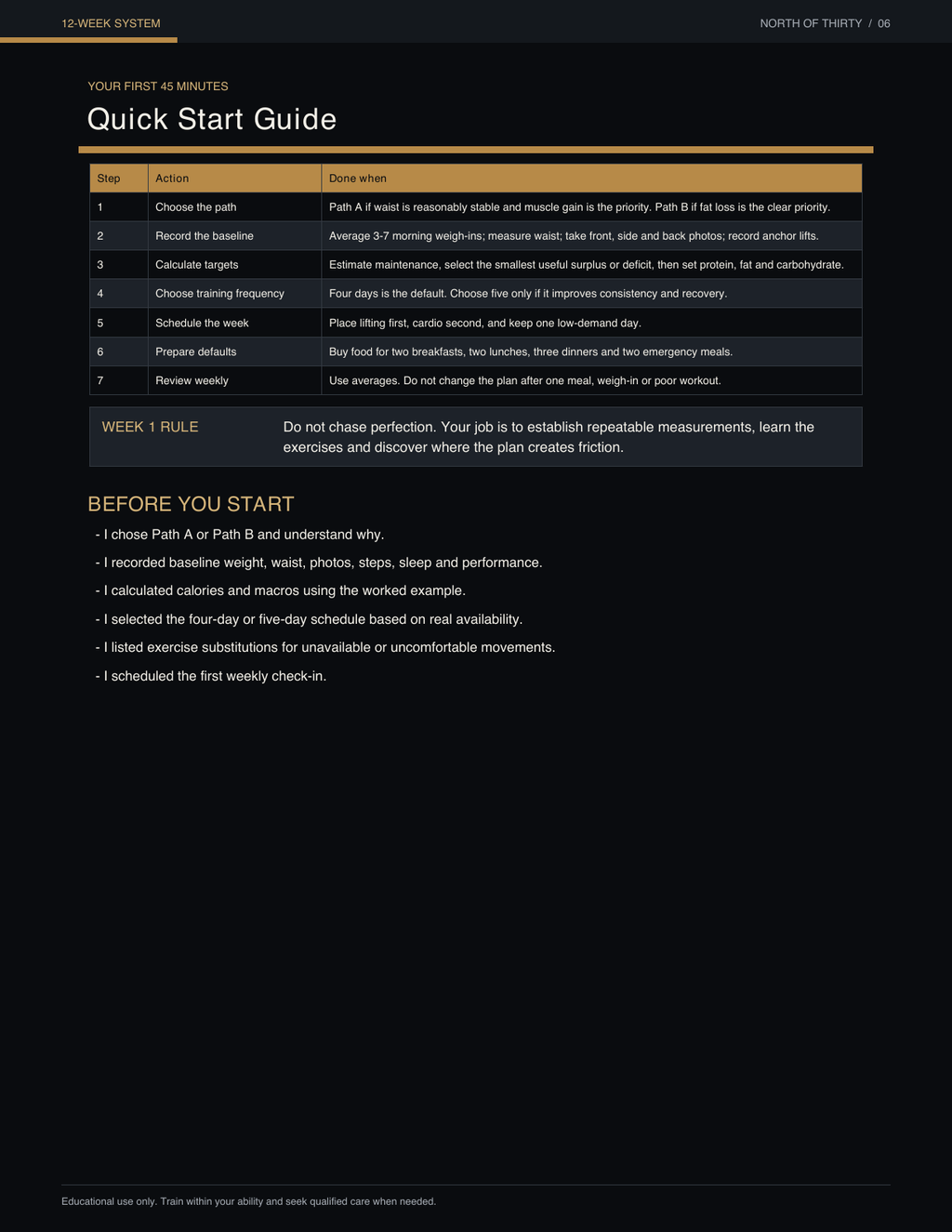 The Complete North of Thirty Transformation Guide — Digital PDF Ebook